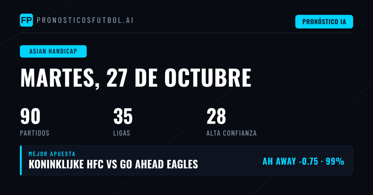 Principales selecciones AH para el 27 de octubre de 2026