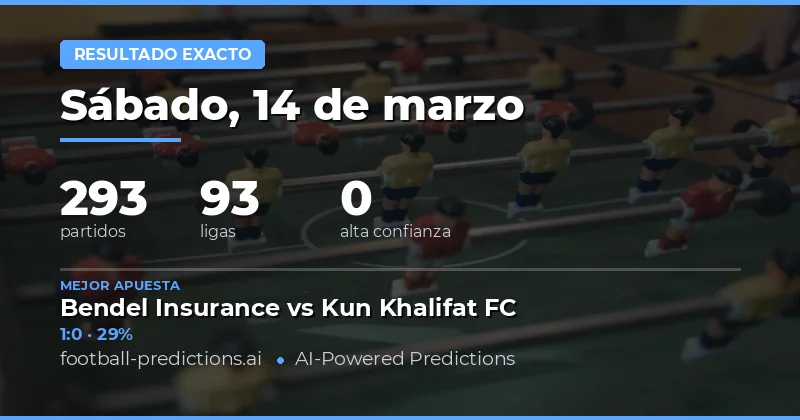 Vista previa táctica