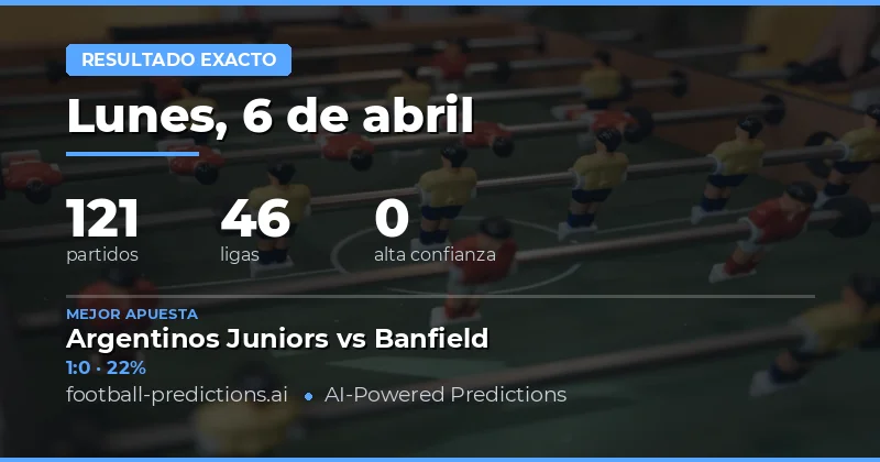 Análisis general de los partidos del 6 de abril de 2026