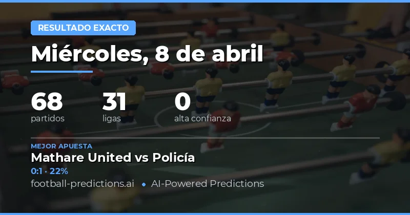 Pronósticos de partido del 8 de abril de 2026