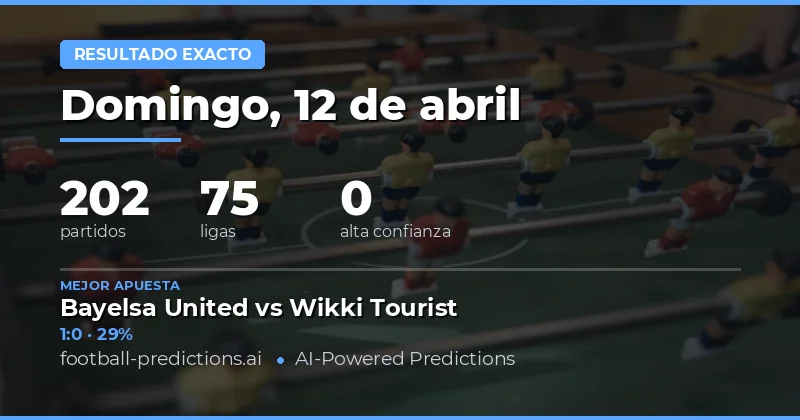 Análisis general de los partidos del 12 de abril