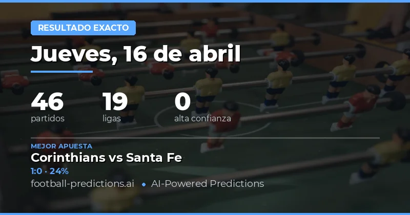 Pronóstico de resultados exactos para el 16 de abril de 2026