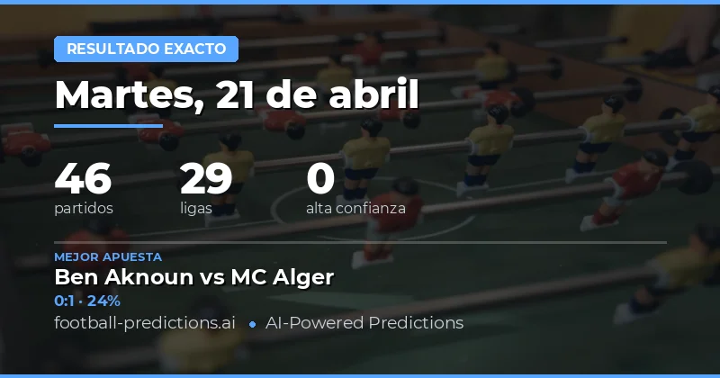Pronóstico de marcadores exactos para el 21 de abril de 2026