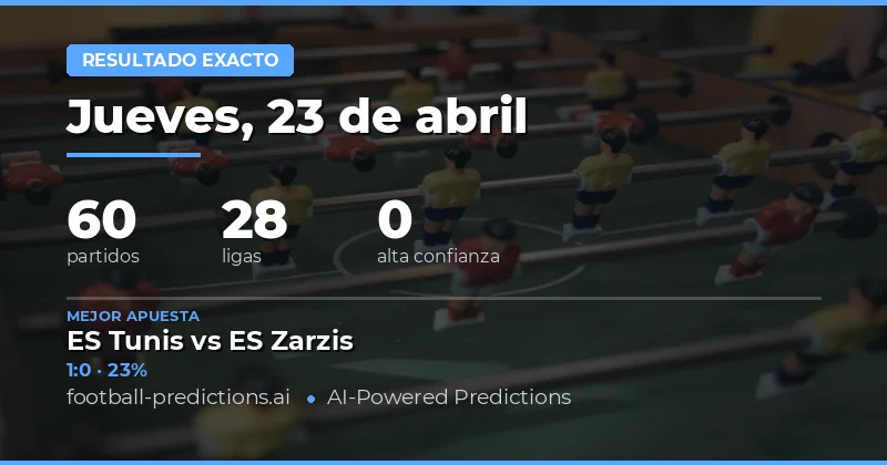 Pronósticos de marcador correcto para el 23 de abril de 2026