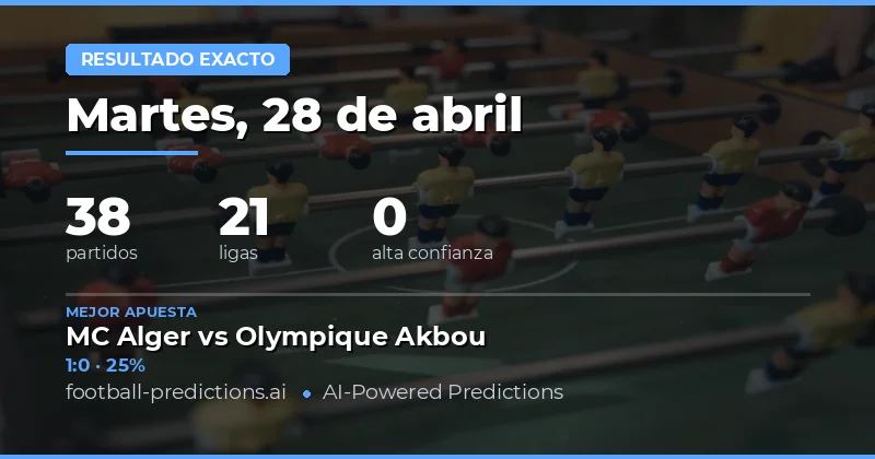 Pronósticos de Resultado Exacto para el 28 de Abril de 2026