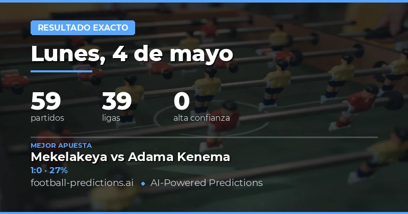 Pronósticos de Resultado Exacto: Análisis Completo para el 4 de Mayo de 2026