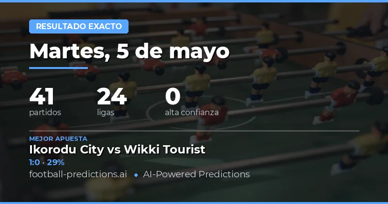 Análisis Detallado de las Oportunidades de Apuestas para este Fin de Semana
