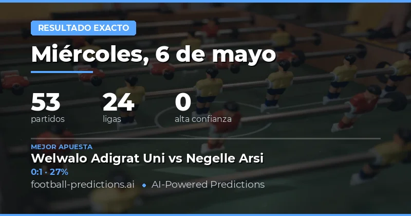 Pronósticos de Resultado Exacto para el 6 de mayo de 2026