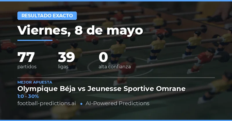 Predicciones de Resultado Exacto para el 8 de Mayo de 2026