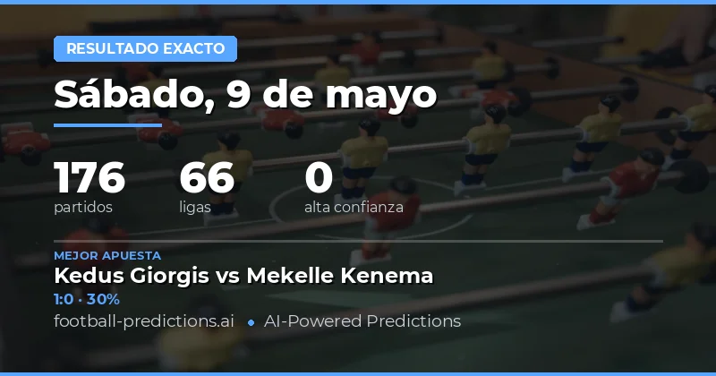 Predicciones de Marcador Exacto para el 9 May 2026