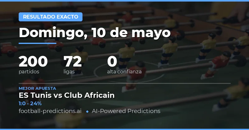 Pronósticos de Resultado Exacto para el 10 de mayo de 2026