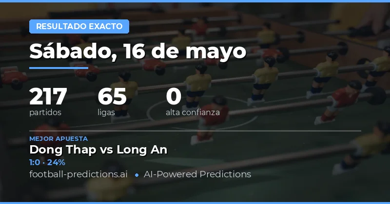 Análisis Completo de las Pronósticos de Marcador Exacto del 16 de Mayo de 2026