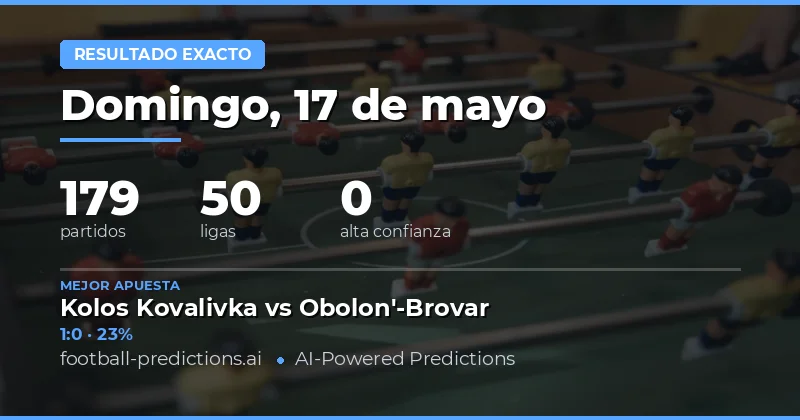 Pronósticos de Resultado Exacto para el 17 May 2026