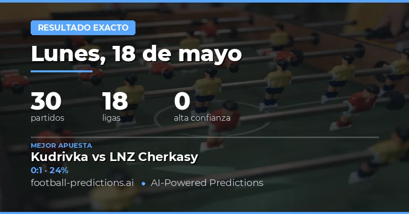 Predicciones de Resultado Exacto: Análisis del 18 May 2026