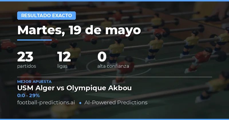 Análisis Detallado de Pronósticos de Resultado Exacto para el 19 de Mayo de 2026