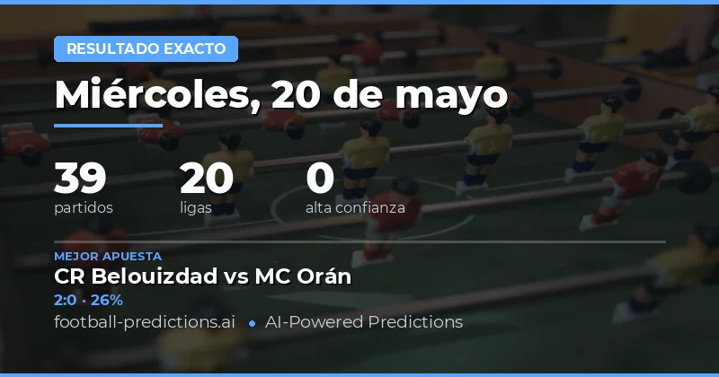 Pronósticos de Resultado Exacto: Análisis del 20 May 2026