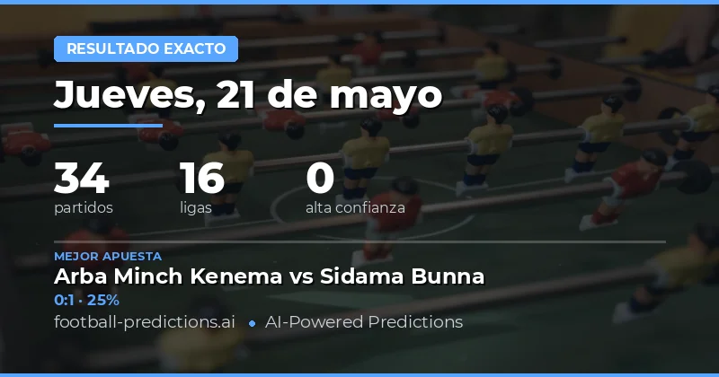 Análisis de Resultados Exactos para el 21 May 2026