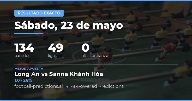 Pronósticos de Resultado Exacto para el 23 May 2026