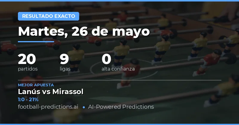 Pronósticos de Resultado Exacto: Análisis Detallado del 26 de Mayo de 2026