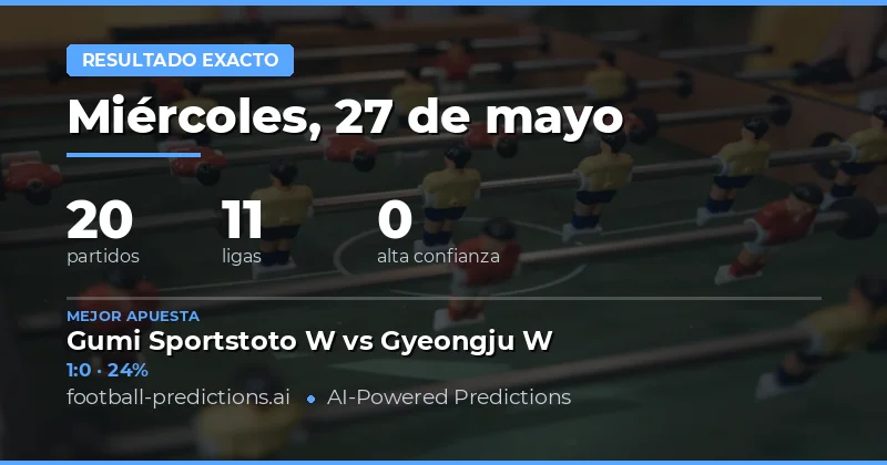 Predicciones de Resultado Exacto para el 27 de Mayo de 2026