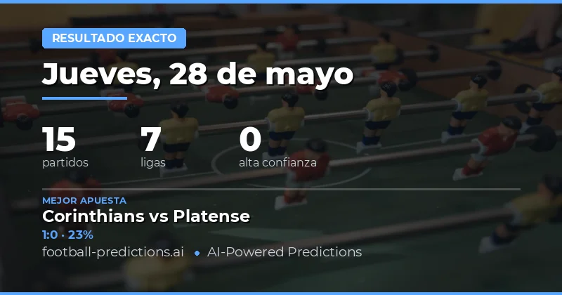 Pronósticos de Resultado Exacto para el 28 May 2026