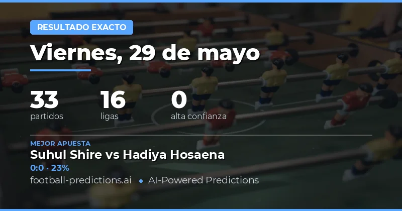 Pronósticos de Resultado Exacto: Análisis Completo del 29 de Mayo de 2026
