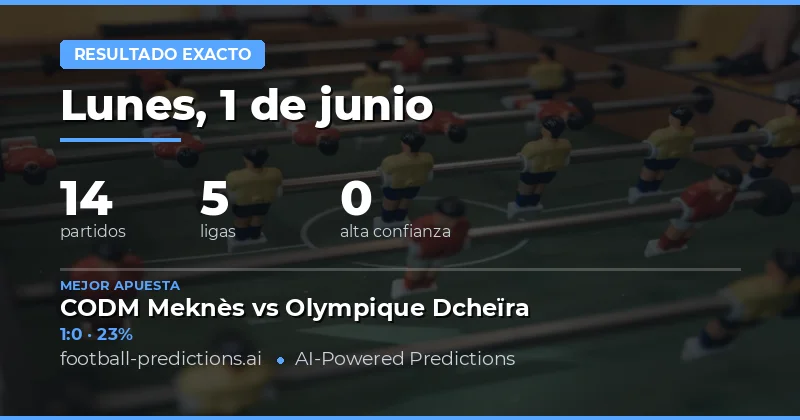 Predicciones de Marcador Correcto para el 1 de Junio de 2026