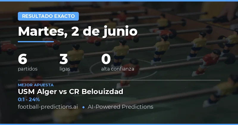 Introducción a los Pronósticos de Marcadores Exactos