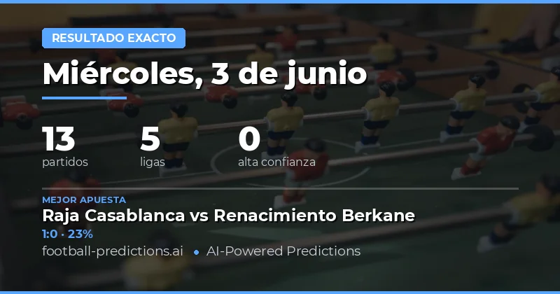 Introducción a las Predicciones de Marcador Exacto del 3 de Junio
