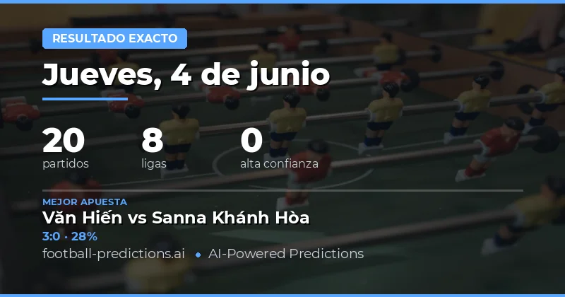 Introducción a las Predicciones de Marcadores Exactos