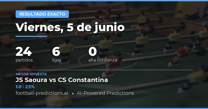 Predicciones de Marcador Exacto: Análisis Completo del 5 de Junio de 2026