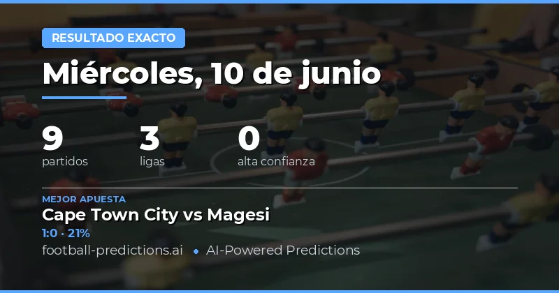 Resultado exacto — Pronósticos y Consejos de Fútbol — Miércoles, 10 de junio, 2026