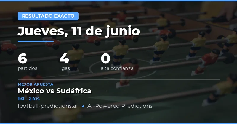 Pronósticos de Resultado Exacto para Hoy