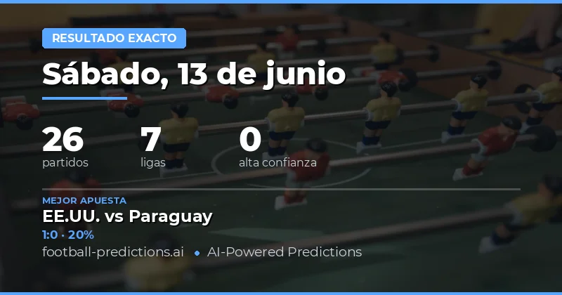 Panorama General del Mercado de Marcador Exacto para el 13 de Junio de 2026