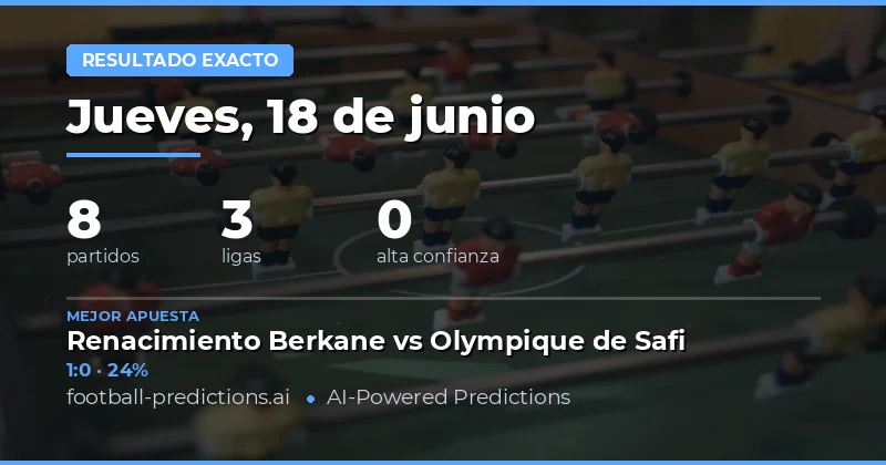 Análisis de Apuestas CS para los 8 Encuentros del Día