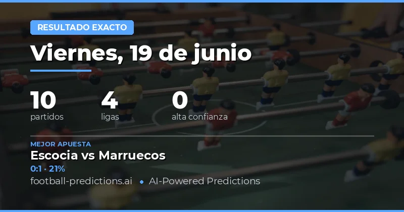 Introducción a los Pronósticos de Marcador Exacto