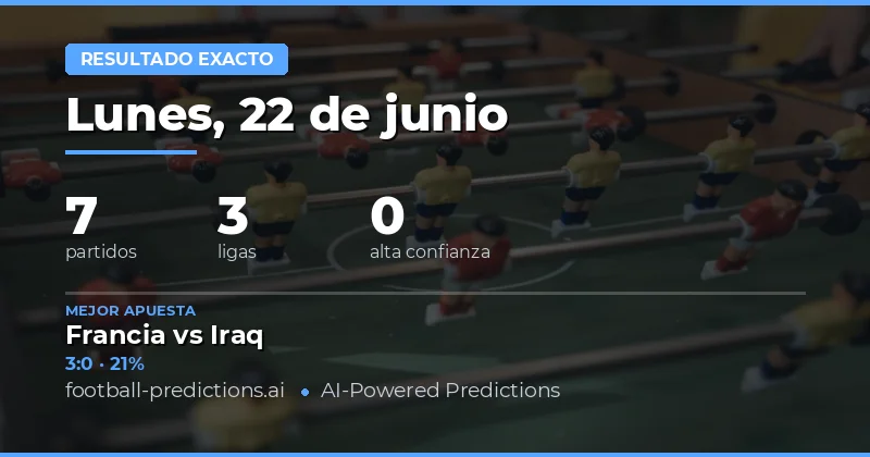 Introducción a los Pronósticos CS del 22 de Junio