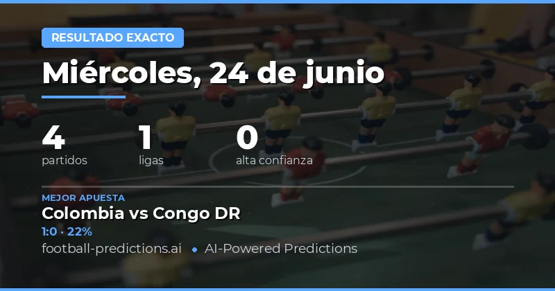 Introducción a las Predicciones CS para el 24 de Junio de 2026