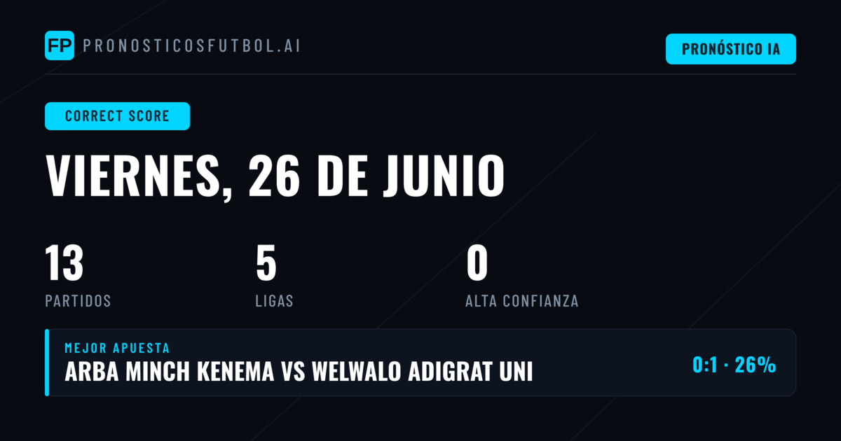 Análisis Completo de Resultados Exactos para los Partidos de Hoy