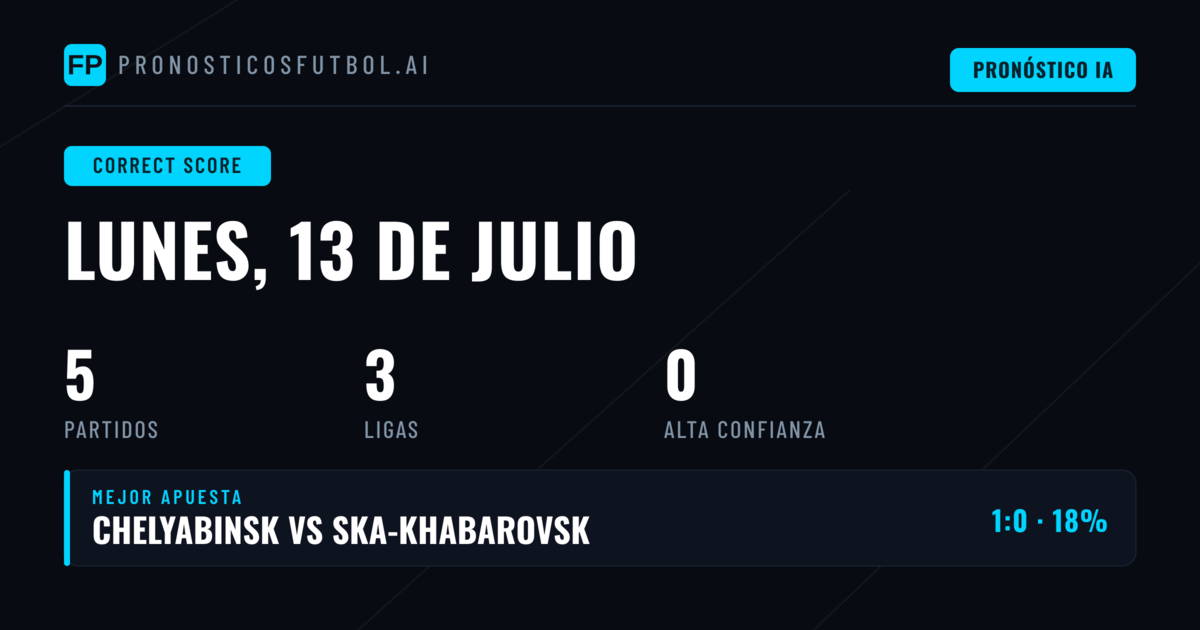 Análisis de Partidos y Pronósticos CS para el 13 de Julio