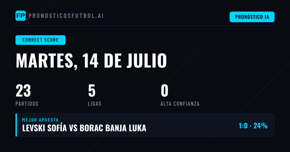 Pronósticos CS para la Jornada del 14 de Julio de 2026