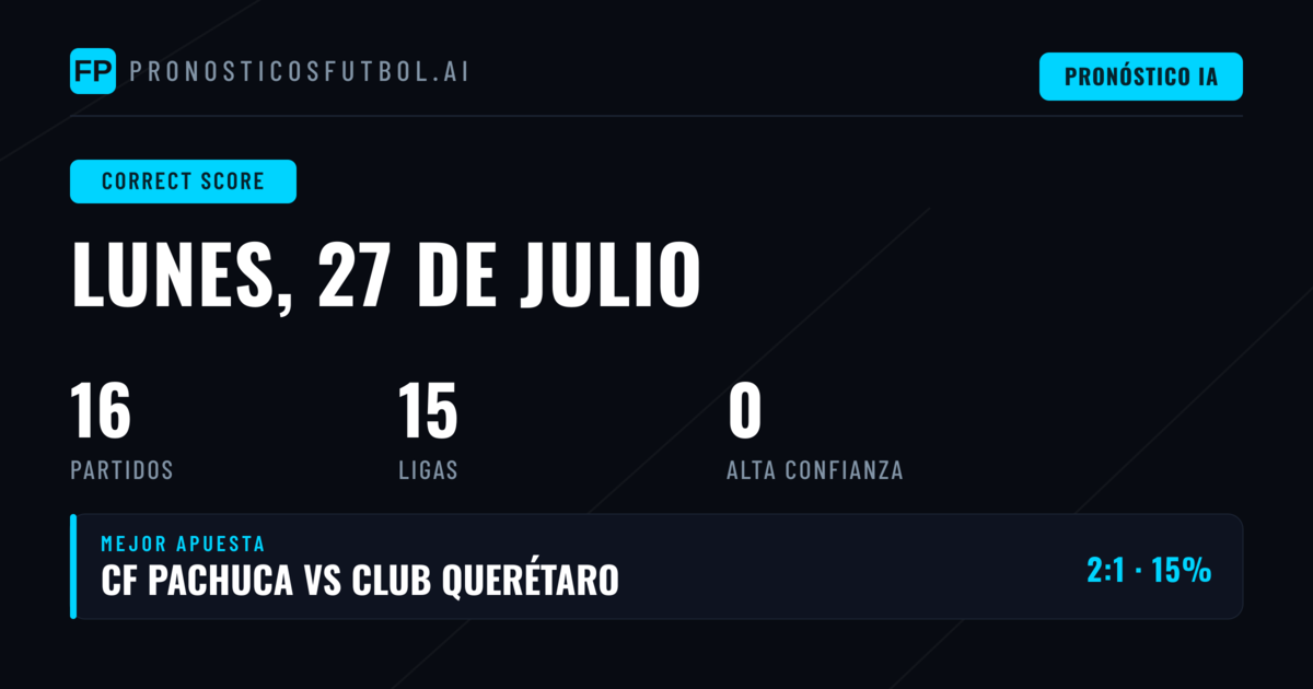 Análisis completo de CS para esta jornada