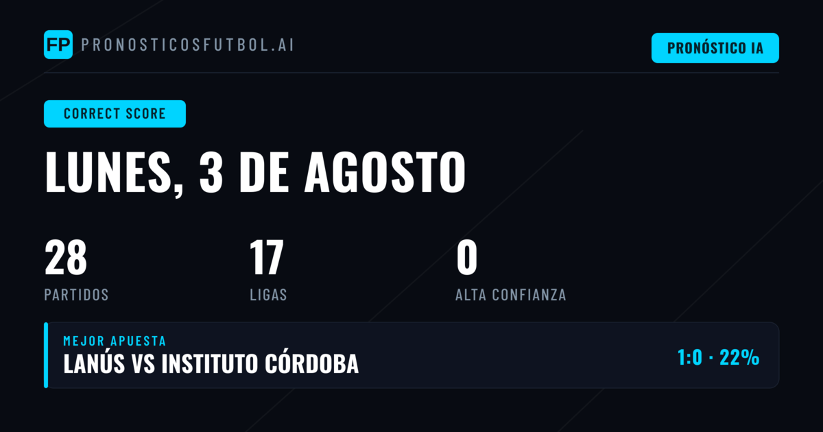 Introducción a los Pronósticos de Marcador Exacto para la Jornada del 3 de Agosto