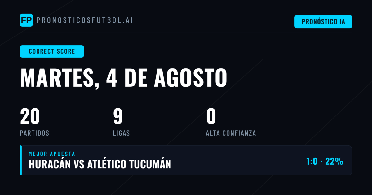 Introducción a los Pronósticos de Marcador Exacto