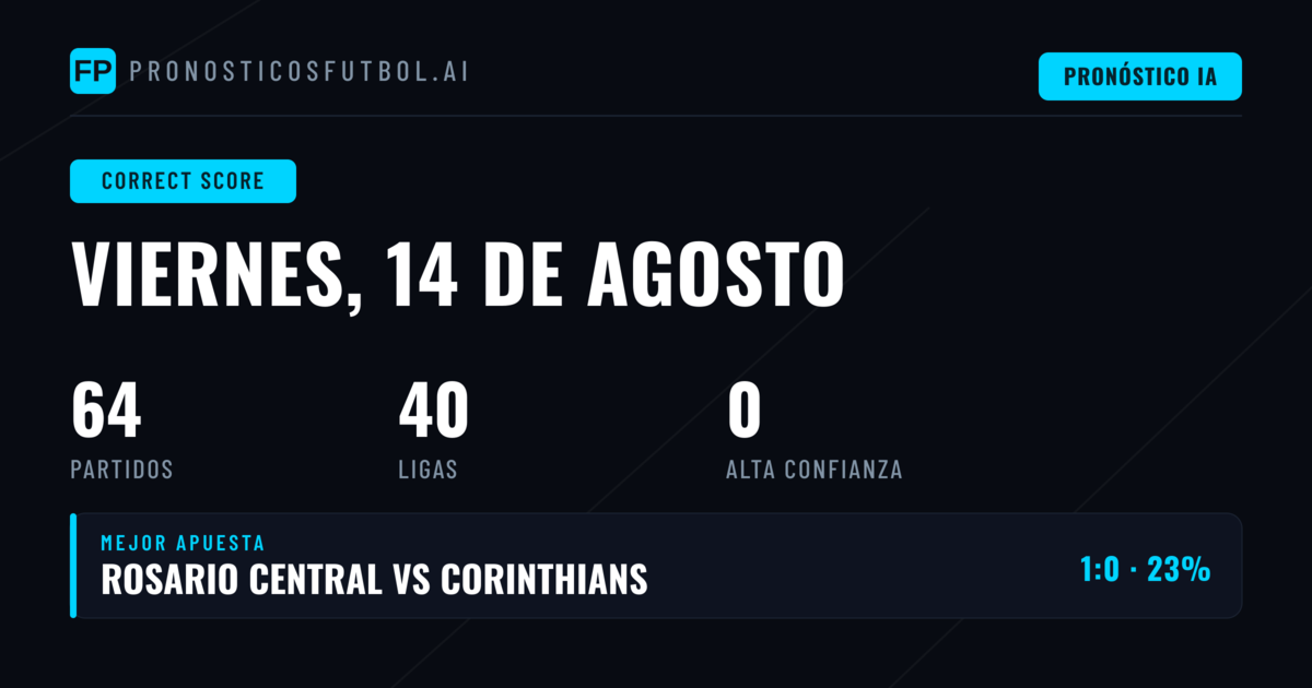 Análisis de CS para los Partidos del 14 Ago 2026