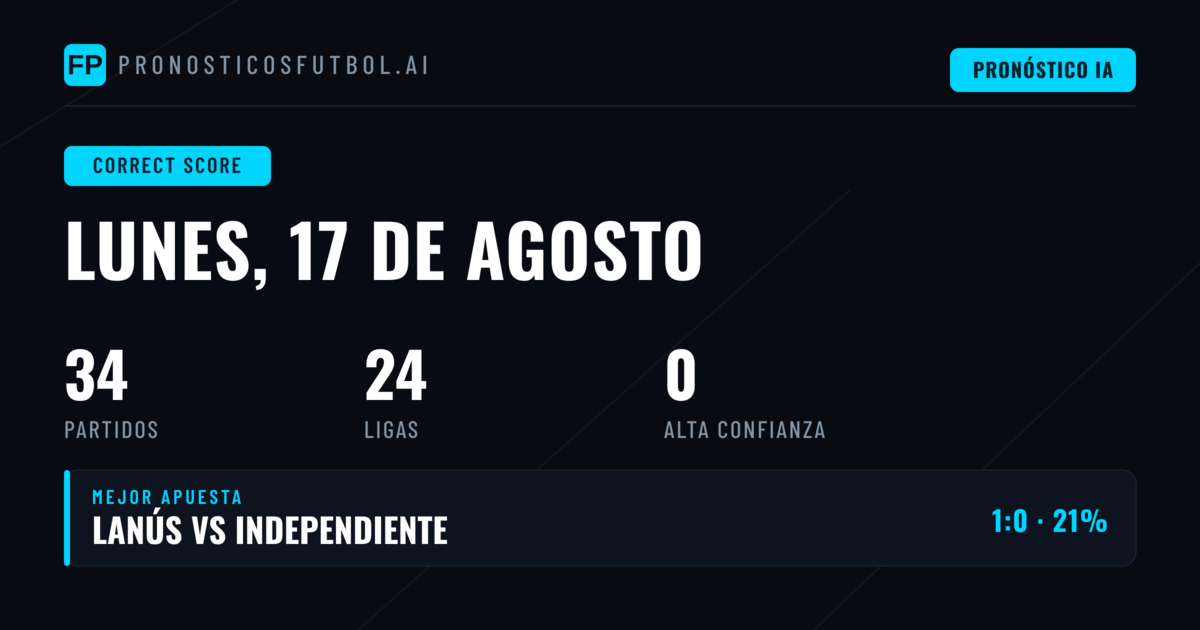 Introducción al Pronóstico CS