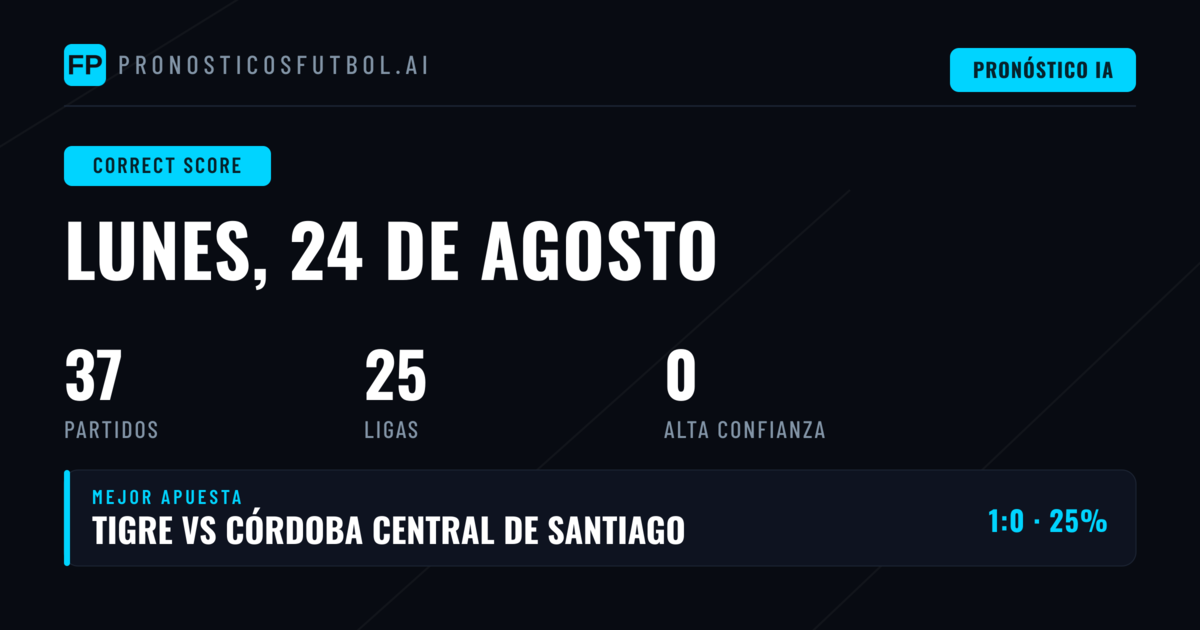 Análisis de CS para la Jornada del 24 Ago 2026
