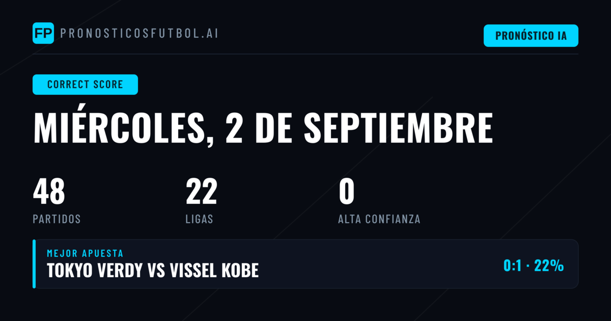 Predicciones de Marcadores Exactos para la Jornada