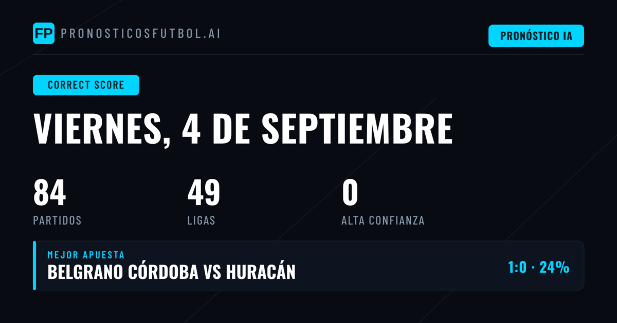 Análisis de Picks CS para la Jornada del 4 de Septiembre