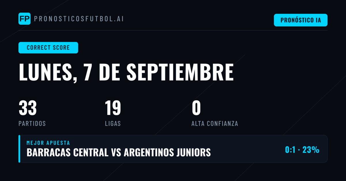Introducción a los Pronósticos CS para el 7 de Septiembre